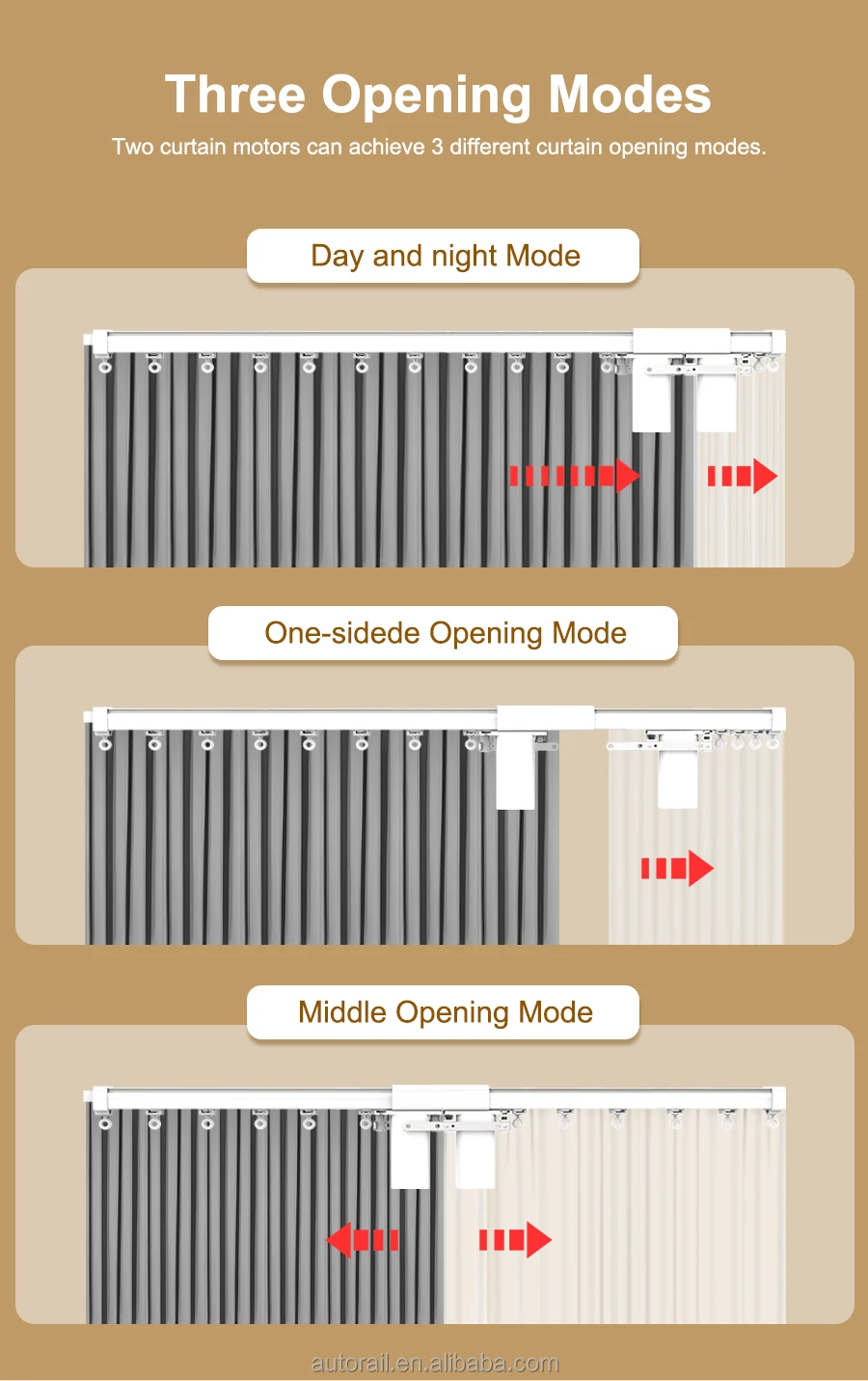 Smart Curtain Drivers Smart Curtain Robot Automated Curtain Motor Wave Ripple Fold S Curtains · image 9