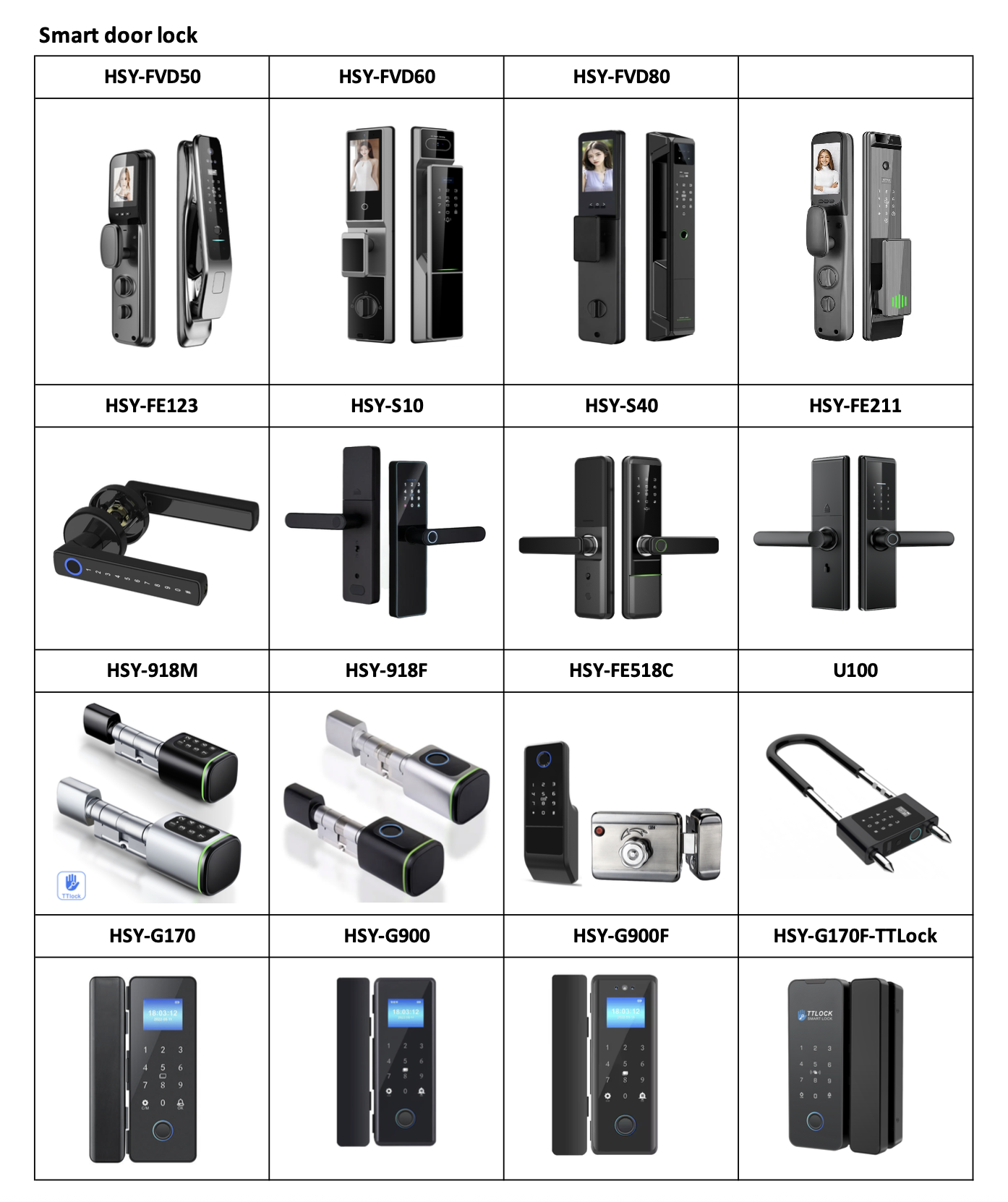 Wifi Tuya Smart Glass Door Lock with Face Recognition Fingerprint Passcode Mobile App Card Unlocking for Office Security System · image 1