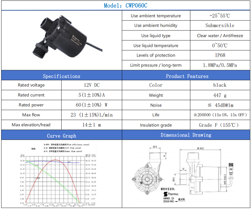 Compact Long Life 12V Brushless DC Water Pump Corrosion Resistant for Agricultural Irrigation & Multi-Scene Use · image 3