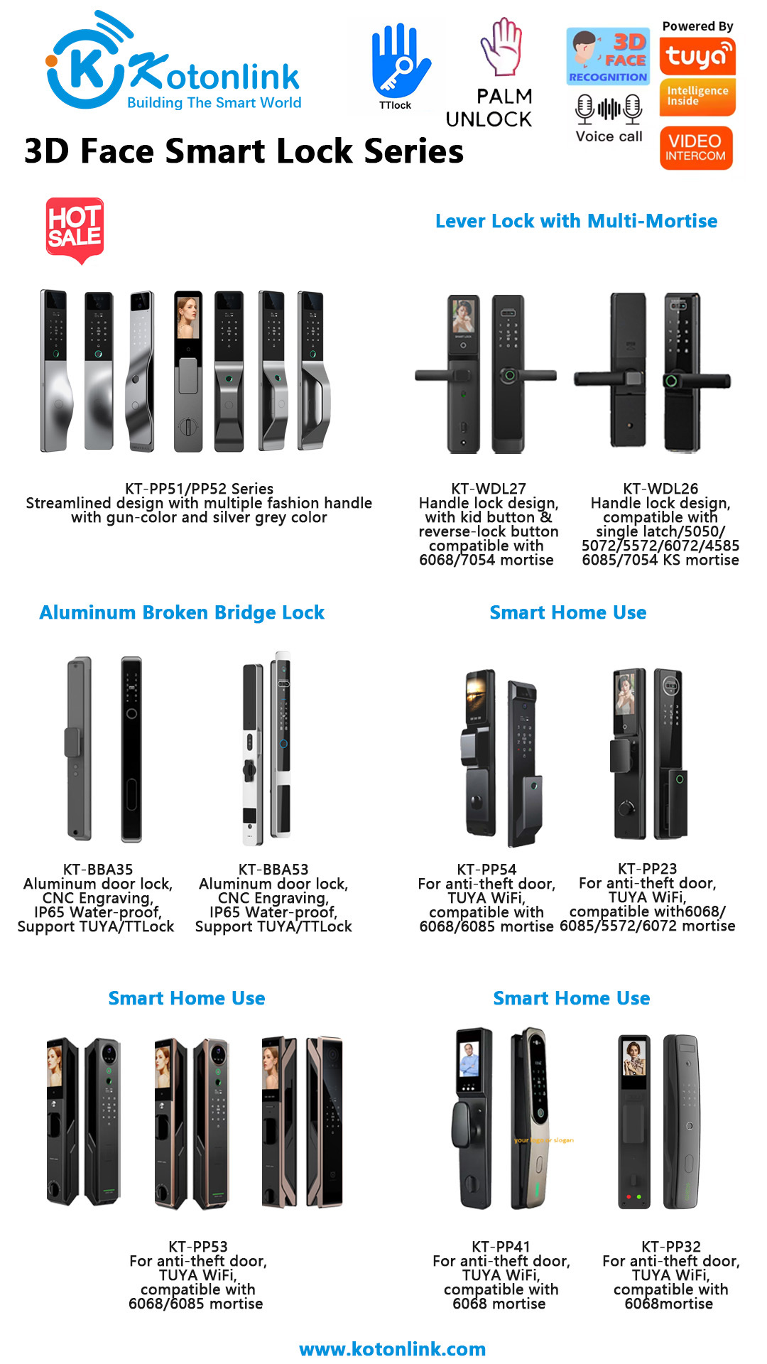 Entrance Door Automatic Electric Wi-fi Cameratuya Fingerprint Digital Tuya 3d Face Recognition Smart Door Lock · image 1